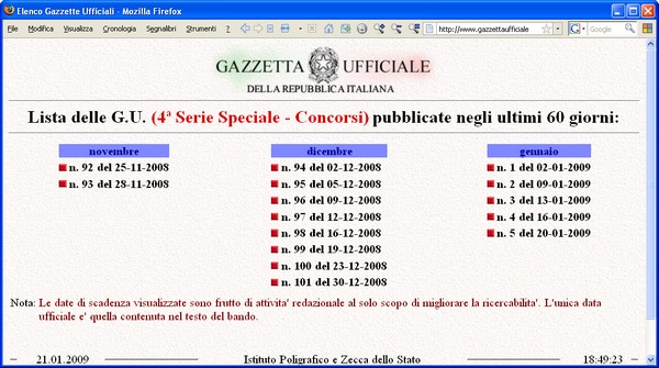 Concorsi pubblici
