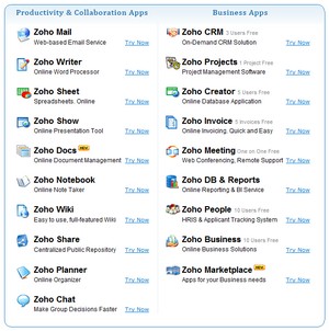 Zoho, elenco delle applicazioni