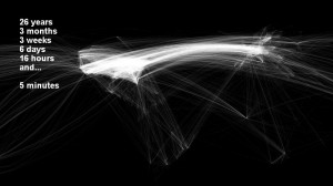 da-quanto-tempo-esiste-internet