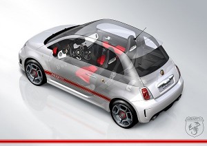 500 Abarth - clicca sulla foto per ingrandirla