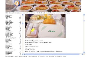 cibo-voli-alitalia Anche i cibi serviti dalla nostra compagnia di bandiera su AirlineMeals.com