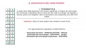 Un ricco archivio di nomi