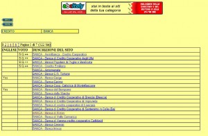 i siti di tutte le banche su ABC Italy