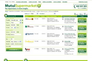 I mutui più convenienti su MutuiSupermaket