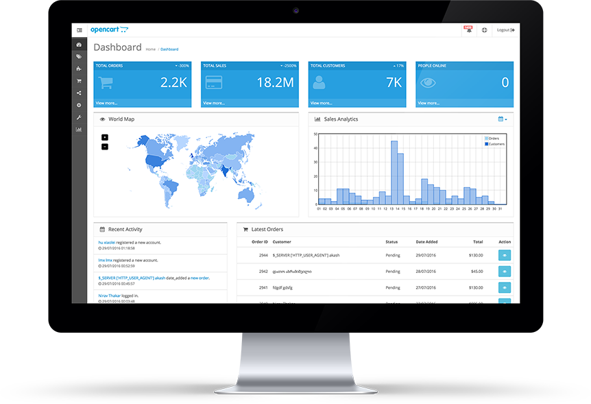 OpenCart admin: pannello di gestione backend del negozio